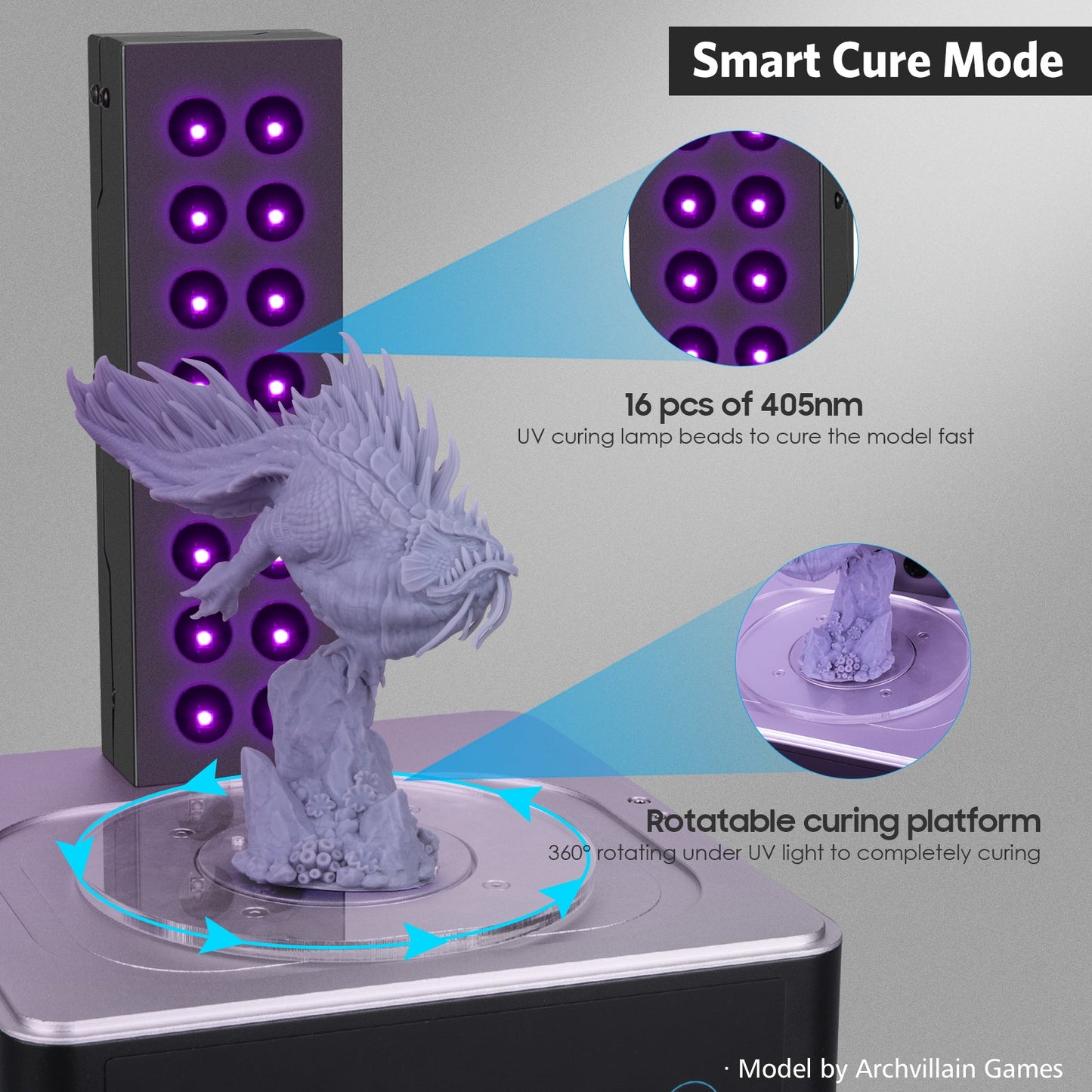 ELEGOO Mercury Plus 2 in 1