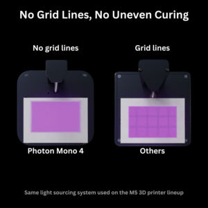 Anycubic Photon Mono 4 LCD 3D Printer
