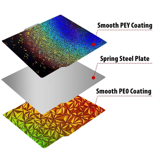Brilliant Diamond PEO+PEY for Bambu Lab A1/X1/X1C/P1/P1P/P1S