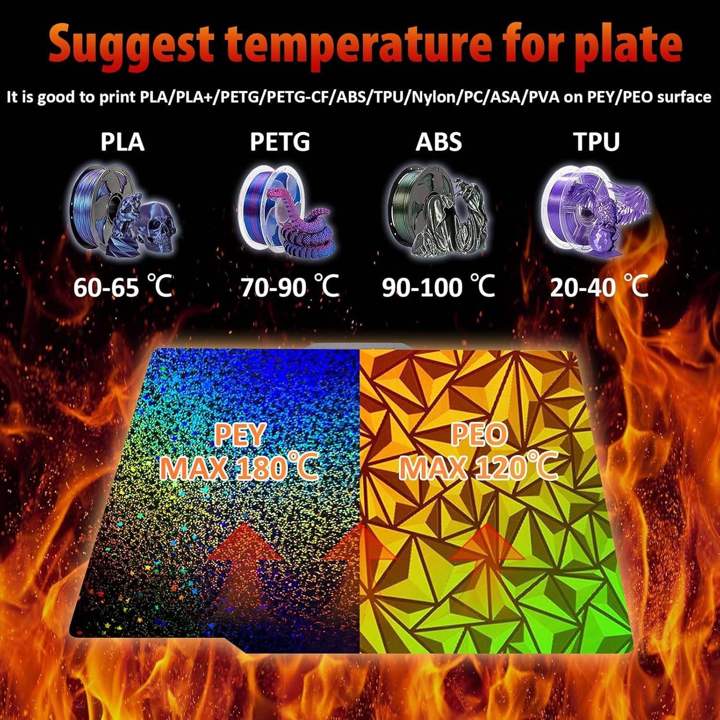 Brilliant Diamond PEO+PEY for Bambu Lab A1/X1/X1C/P1/P1P/P1S