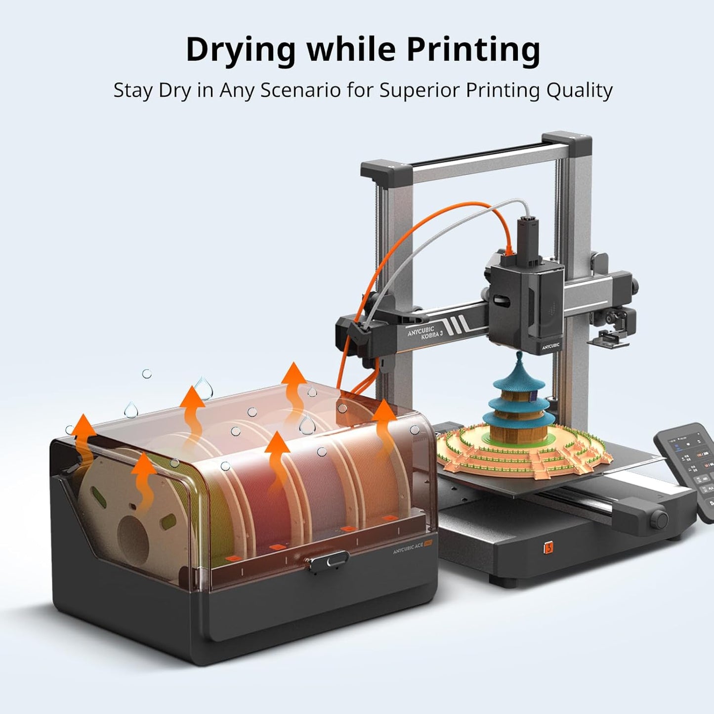 Anycubic ACE Pro