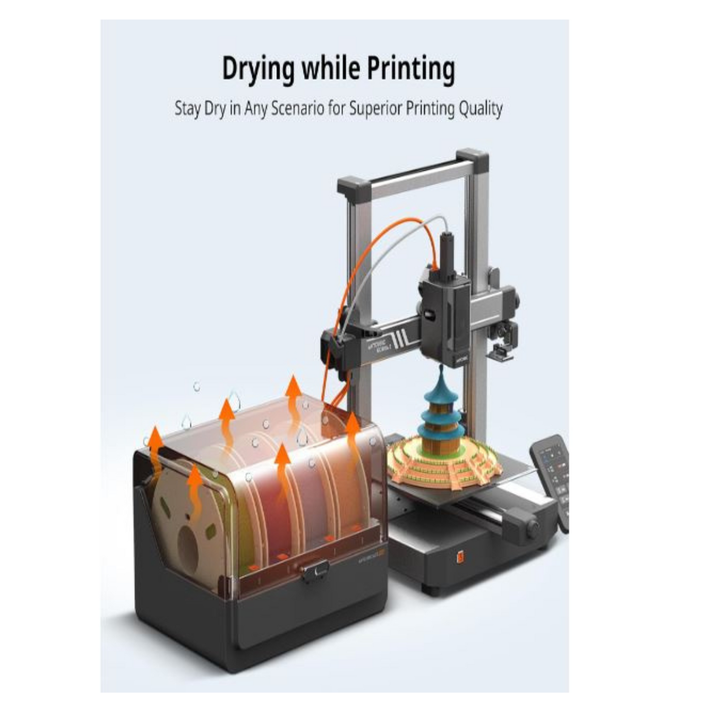 Anycubic ACE Pro for Kobra 3 3D Printer