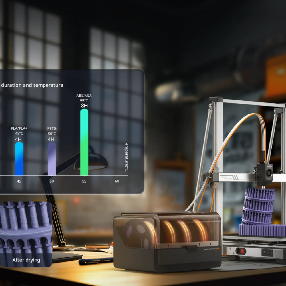 Anycubic Kobra 3 Max Combo 3D Printer