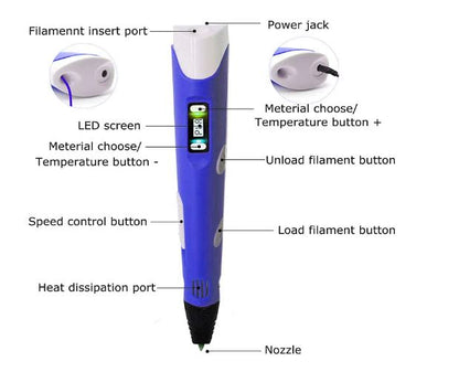 3D Pen with LCD Display 2.0