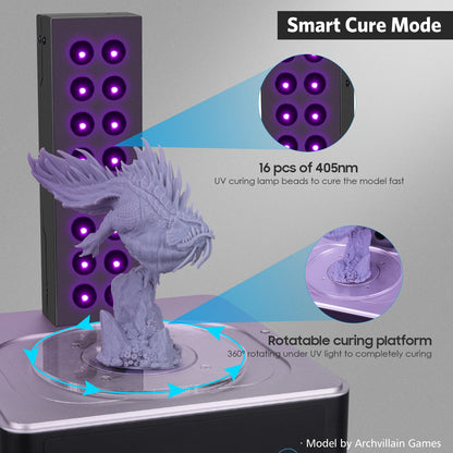 ELEGOO Mercury Plus 2 in 1