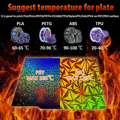 Brilliant Diamond PEO+PEY for Bambu Lab A1/X1/X1C/P1/P1P/P1S