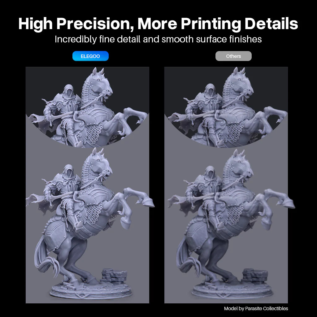 ELEGOO Water-Washable Resin V2.0