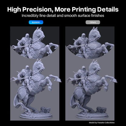 ELEGOO Water-Washable Resin V2.0