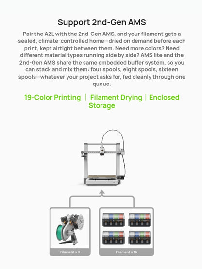 Bambu Lab A2L 3D Printer