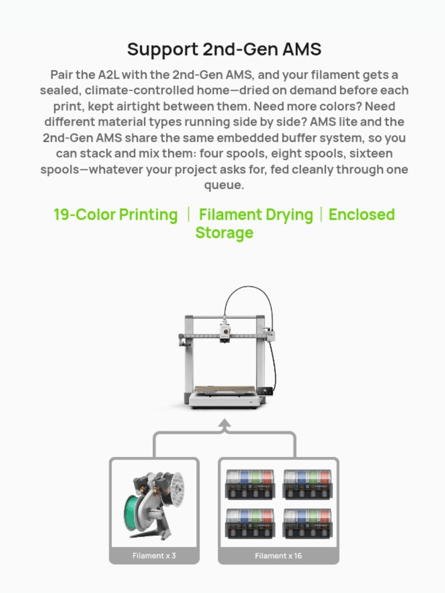 Bambu Lab A2L Combo 3D Printer