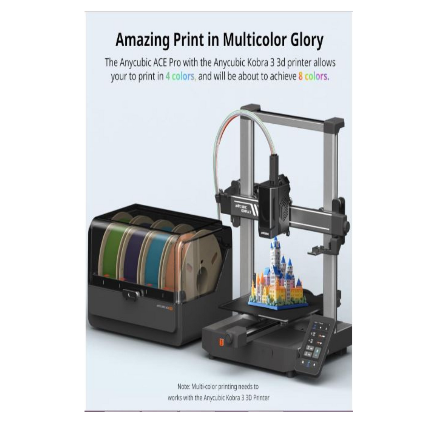 Anycubic ACE Pro for Kobra 3 3D Printer