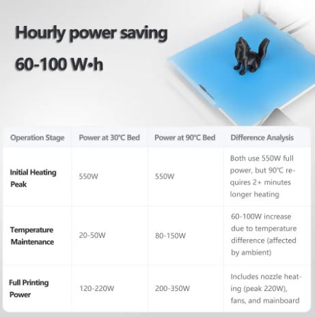 Cool Build Plate for Bambu Lab Printer