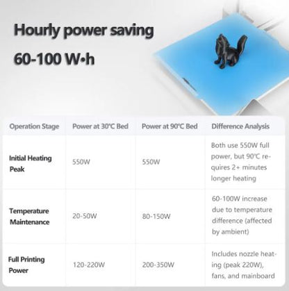 Cool Build Plate for Bambu Lab Printer
