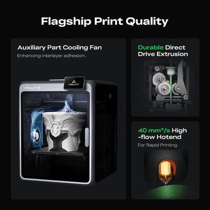 Creality K2 3D Printer
